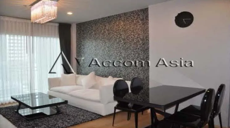  Hive Sathorn Condominium  1 Bedroom for Rent   in Charoennakhon Bangkok